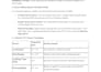 write expert technical engineering content